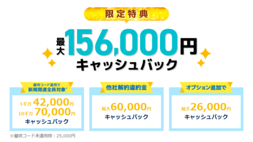 GMOとくとくBB光|CB概要