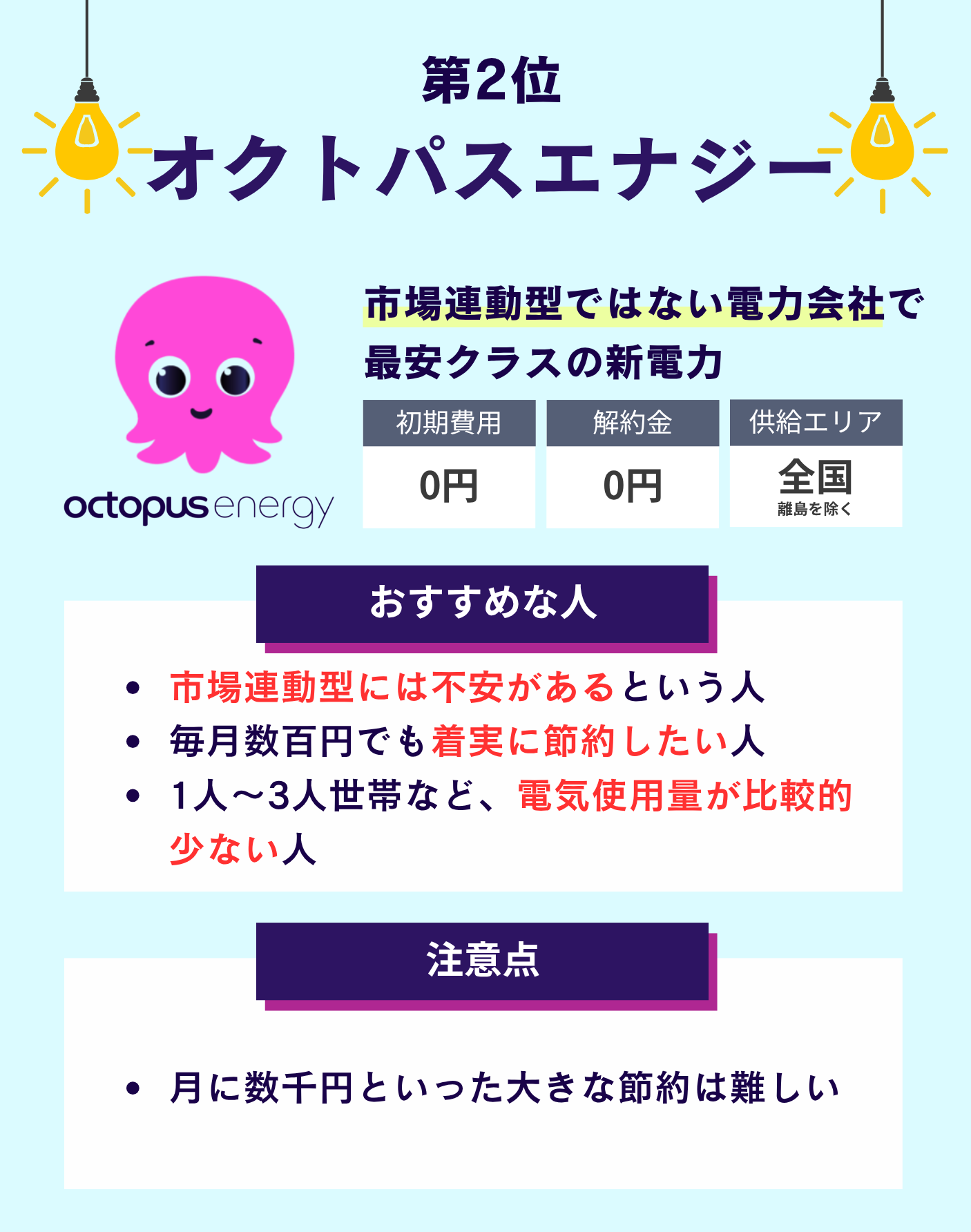 オクトパス2位