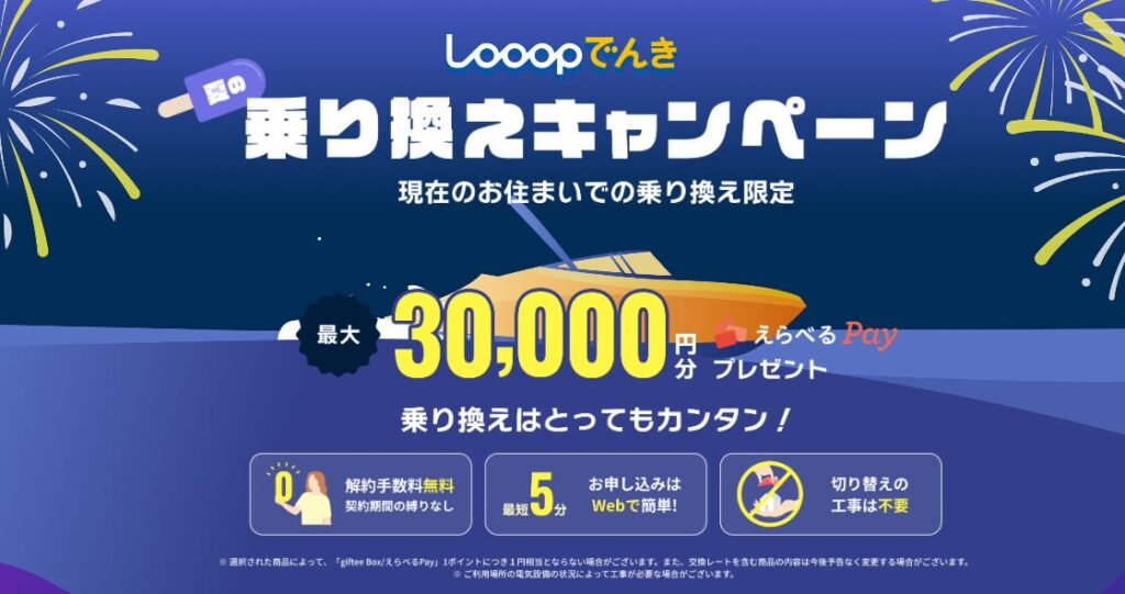 Looopでんき最大30,000円キャンペーン