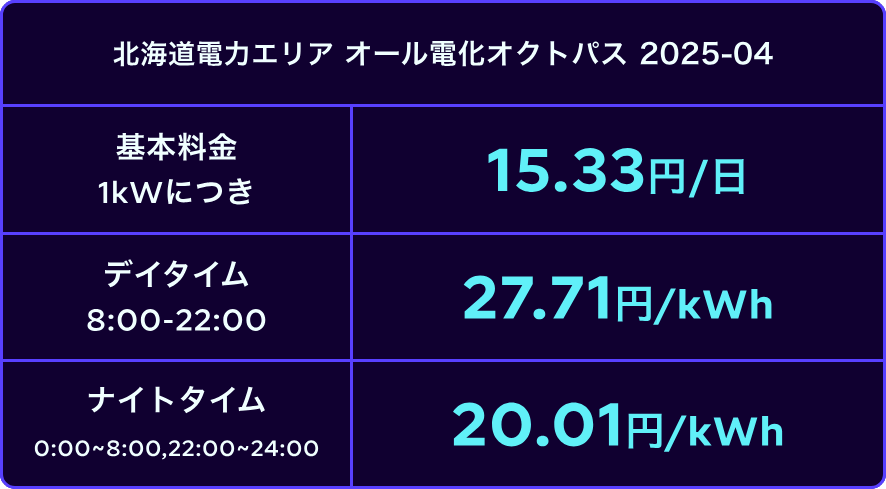 北海道夜