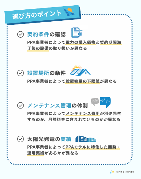 PPA事業者を選ぶ際の4つのポイント