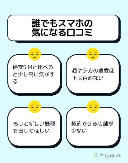 誰でもスマホの
気になる口コミ