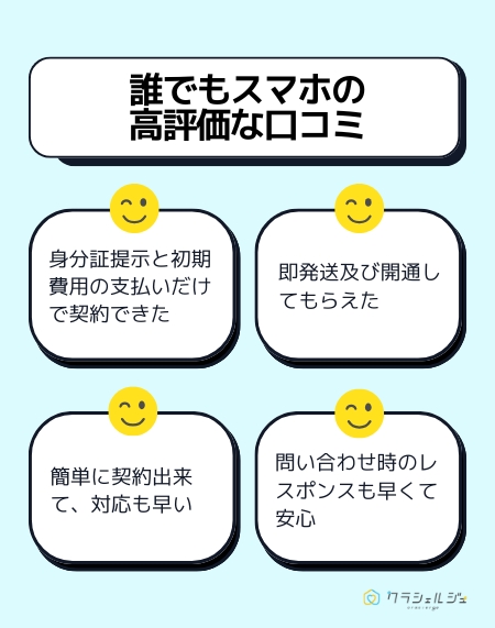 誰でもスマホの
高評価な口コミ
