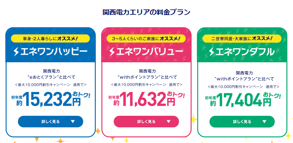 エネワン関西