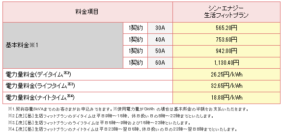 関東夜