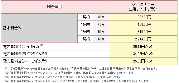 北海道夜