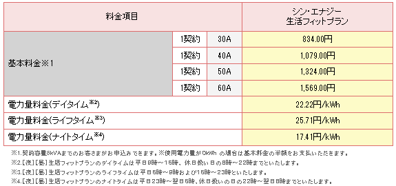 北陸夜