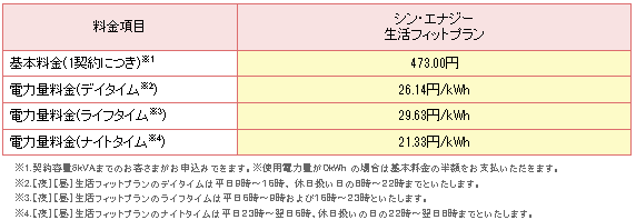 中国夜