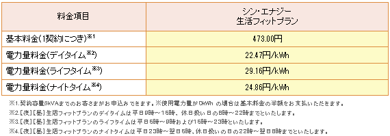 中国昼