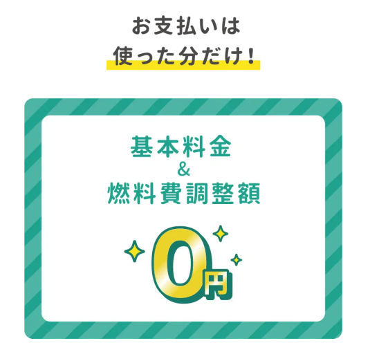 リボンエナジー 基本料金&燃調費0円