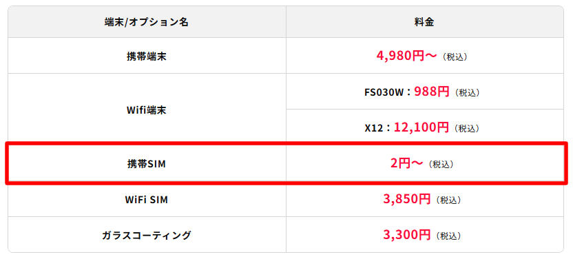 最安2円から契約可能