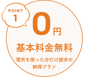 ゼロ電は基本料金0円