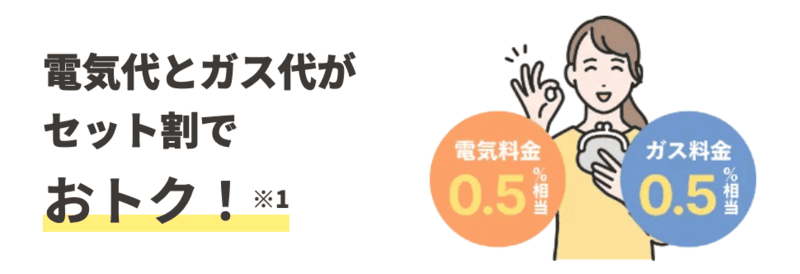 電気ガスセット割引