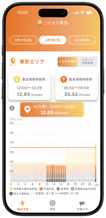 このまち電気アプリ最新版