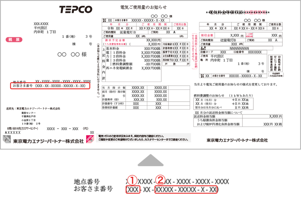 東京電力の検針票
