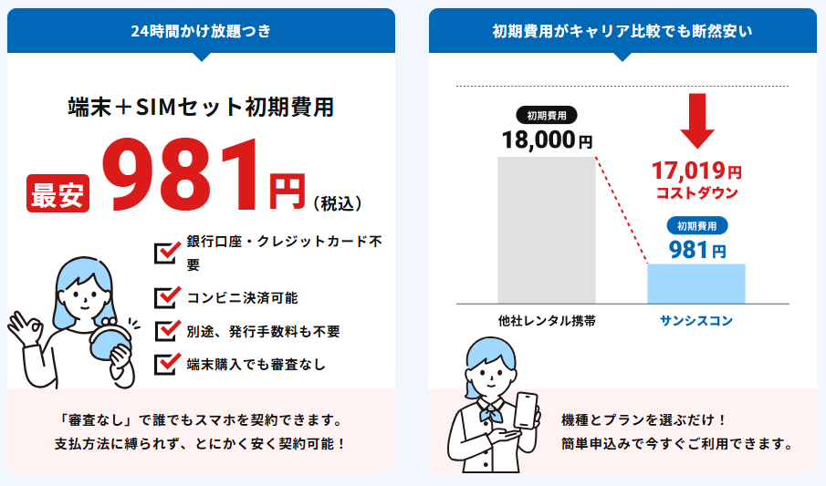 サンシスコン 初期費用