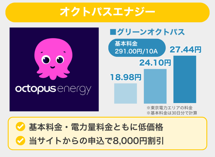 オクトパスエナジー グリーンオクトパス 概要