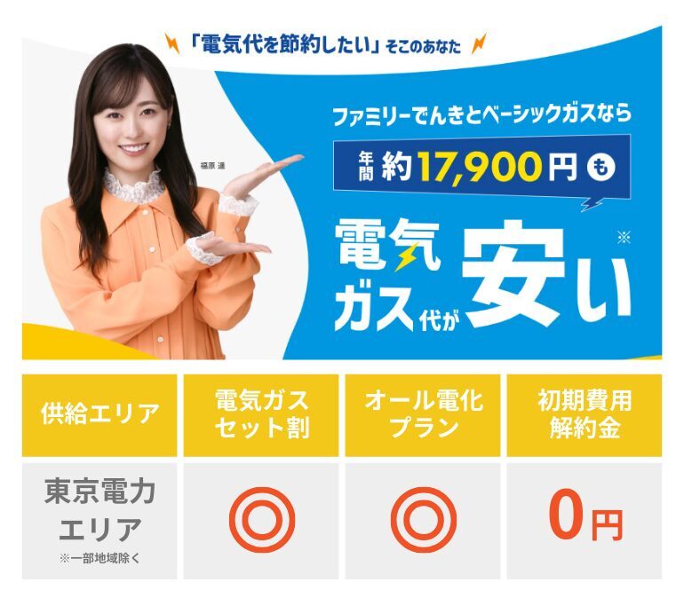 CDエナジーダイレクト_基本情報