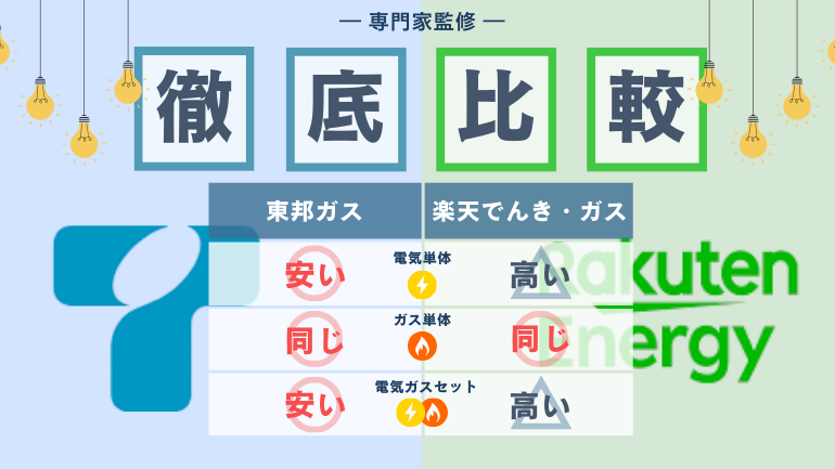 東邦ガスと楽天でんきはどっちが安い？電気代やガス代を徹底比較