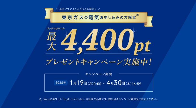 東京ガス4400ptキャンペーン