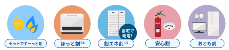 割引のメニュー