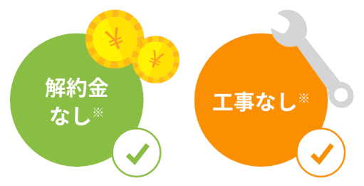 解約金0円