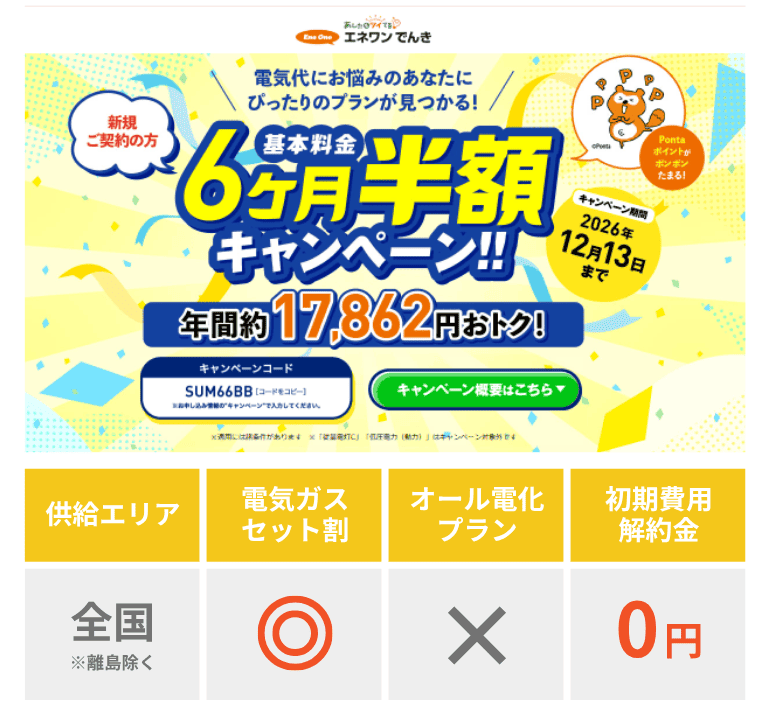 エネワンでんき_基本情報