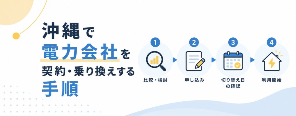 沖縄電力会社契約手順