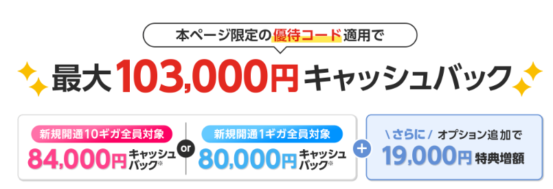 ドコモ光×とくとくBB光　トクトクMAX！キャッシュバック額