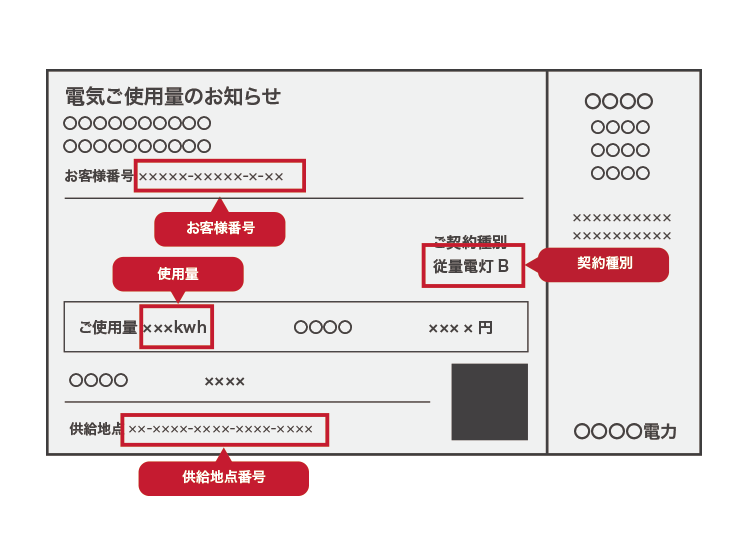 中国電力の検針票