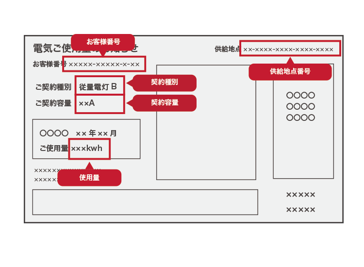 北陸電力の検針票