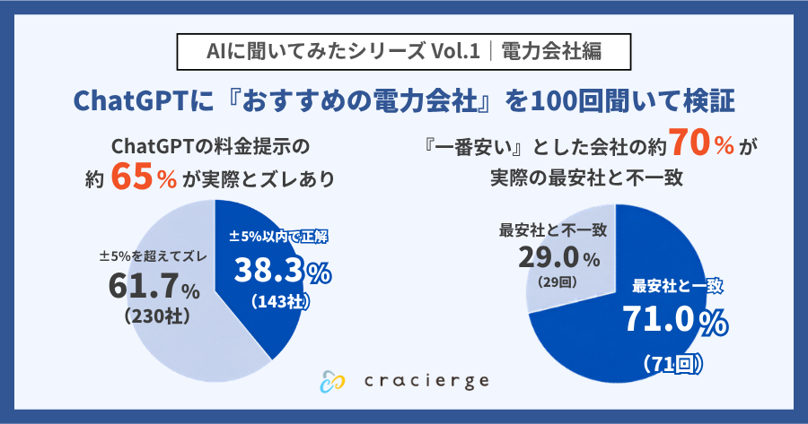 詳細画像
