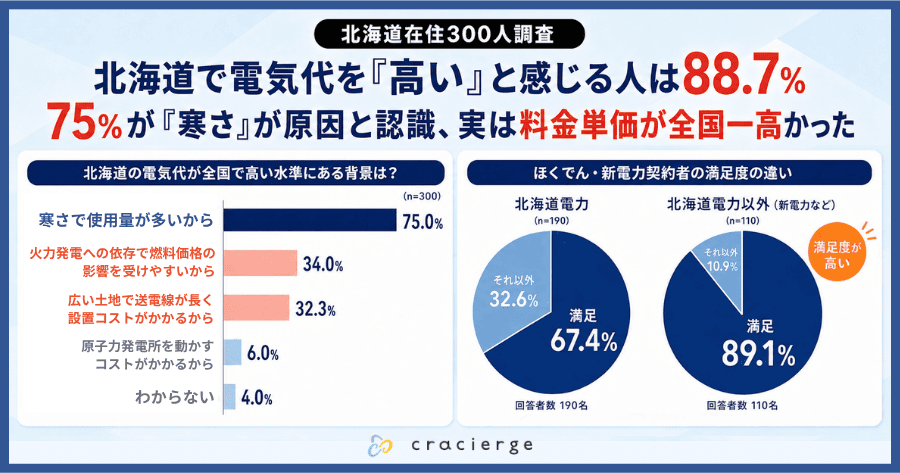 詳細画像