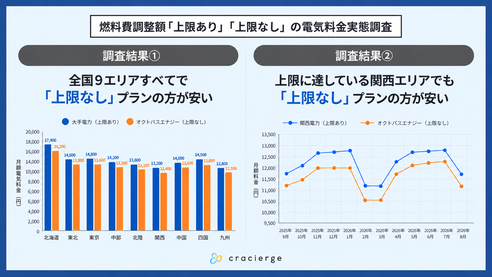 詳細画像